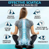 SEATLUX – Coussin de siège de soutien confortable
