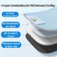 PANDAREST – Summer Cooling Pet Mat