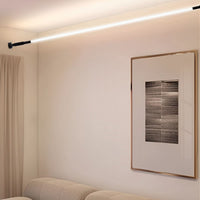 ROTABEAM – 360° Rotatable LED Wall Light for Flexible Home Lighting
