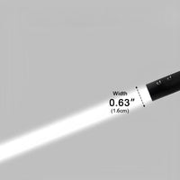 ROTABEAM – 360° Rotatable LED Wall Light for Flexible Home Lighting