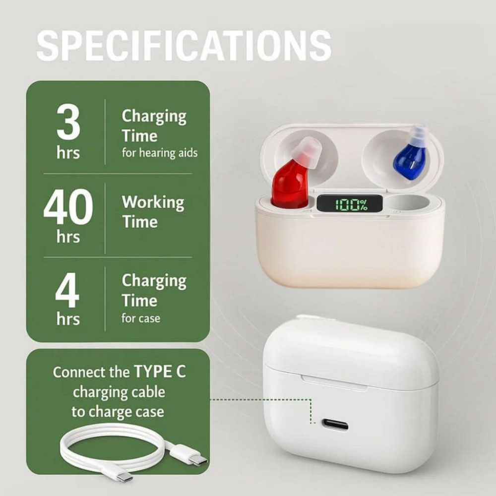 AURACLAR – Ensemble d’écouteurs auditifs rechargeables invisibles