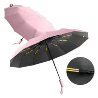 CANOMERA – Double Canopy Umbrella for Stylish Everyday Protection