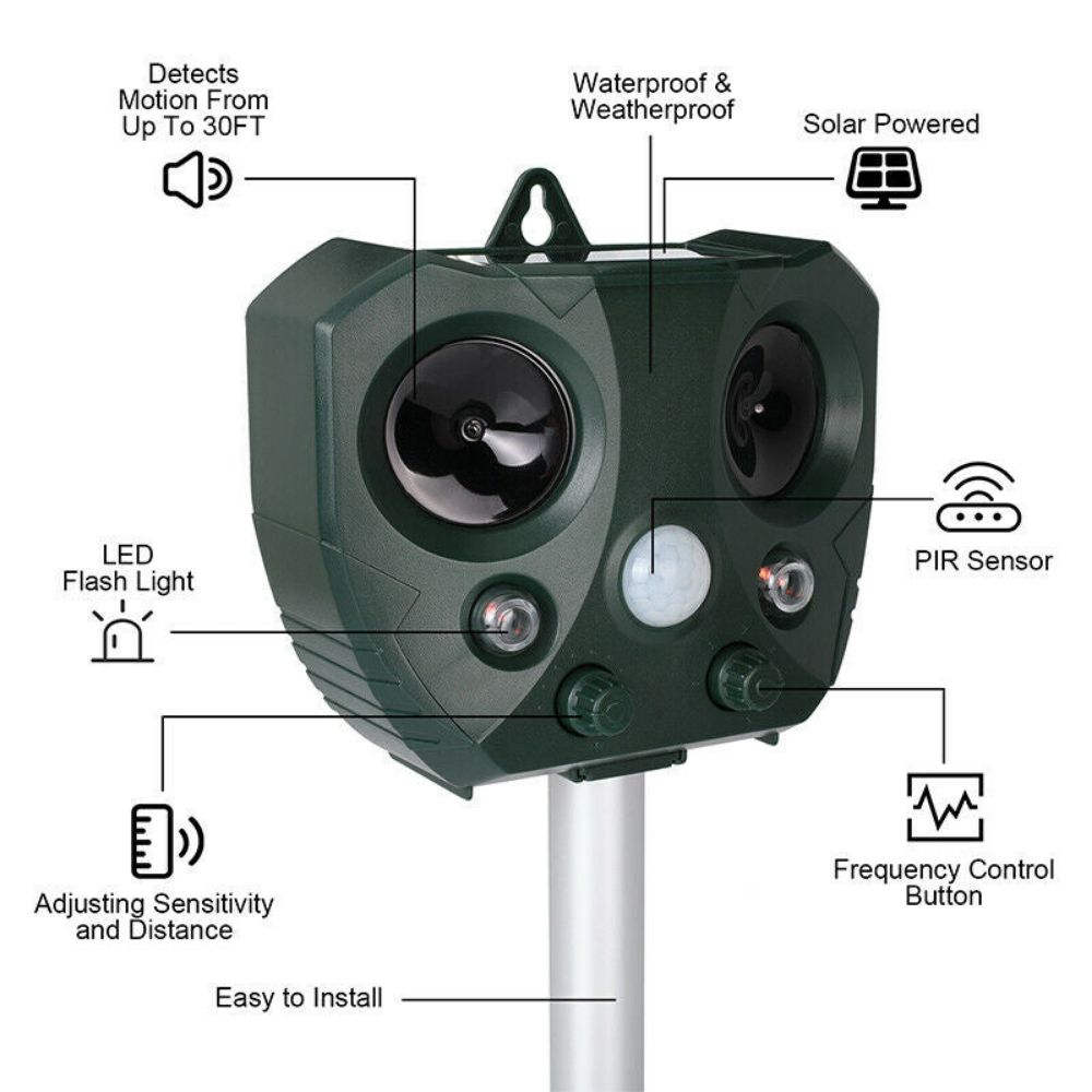 PESTGUARD – Solcelledrevet ultralydsafviser