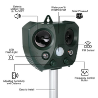 PESTGUARD – Solcelledrevet ultralydsafviser