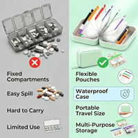 DOSEPACK – Set de pochettes organisatrices pour médicaments, idéal pour voyager et faire ses bagages facilement