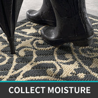 FLOORGUARD - Low profile non-slip indoor entryway mat for clean and safe floors