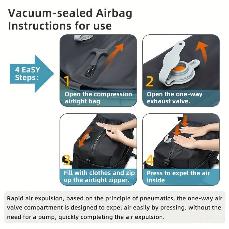 PACKSMART – Travel Backpack
