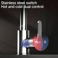 SWIVELIX – Robinet d'évier extractible avec réglages de pulvérisation flexibles
