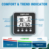 POOLTEMP – Ασύρματος Θερμόμετρο Πισίνας