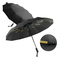 CANOMERA – Double Canopy Umbrella for Stylish Everyday Protection