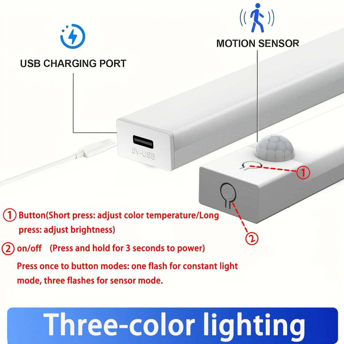 MOTIONLUX - Smart motion sensor LED night light with USB rechargeable battery and adjustable brightness
