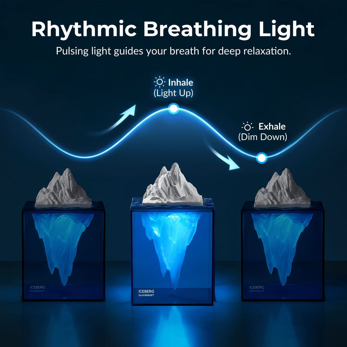 ICELUMA – Visual Meditation Night Light for Relaxing Ambient Spaces