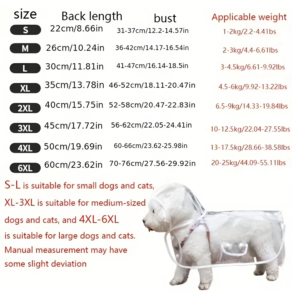 RAINPAWS – Impermeabile con cappuccio per cani, per passeggiate confortevoli con tempo piovoso