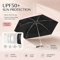 DRIZZLEGO – Portable Mini Umbrella for Convenient Rain Coverage