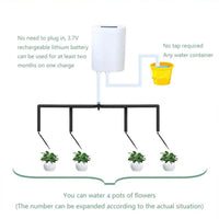 FLORAVIA – Smart Indoor Plant Watering System