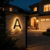 HOMELUME – Solar Address Sign Lighting with Effortless Dusk Illumination
