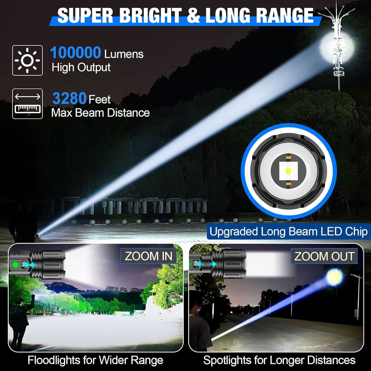 Lumina Torch - High-Output Tactical Flashlight with Rechargeable Battery & Power Bank Function 2