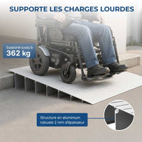THRESHORA – Rampa per soglia per sedia a rotelle per un facile accesso