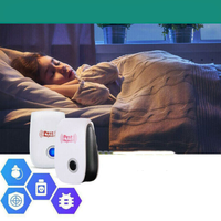 HOMEGUARD – Repellente a ultrasuoni da collegare alla presa per l’uso quotidiano in ambienti interni