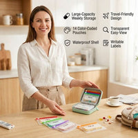 DOSEPACK – Set de pochettes organisatrices pour médicaments, idéal pour voyager et faire ses bagages facilement
