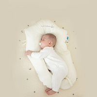 LULLAHAVEN – Βρεφικό μαξιλάρι για απαλή καθημερινή άνεση