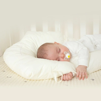 LULLAHAVEN – Βρεφικό μαξιλάρι για απαλή καθημερινή άνεση