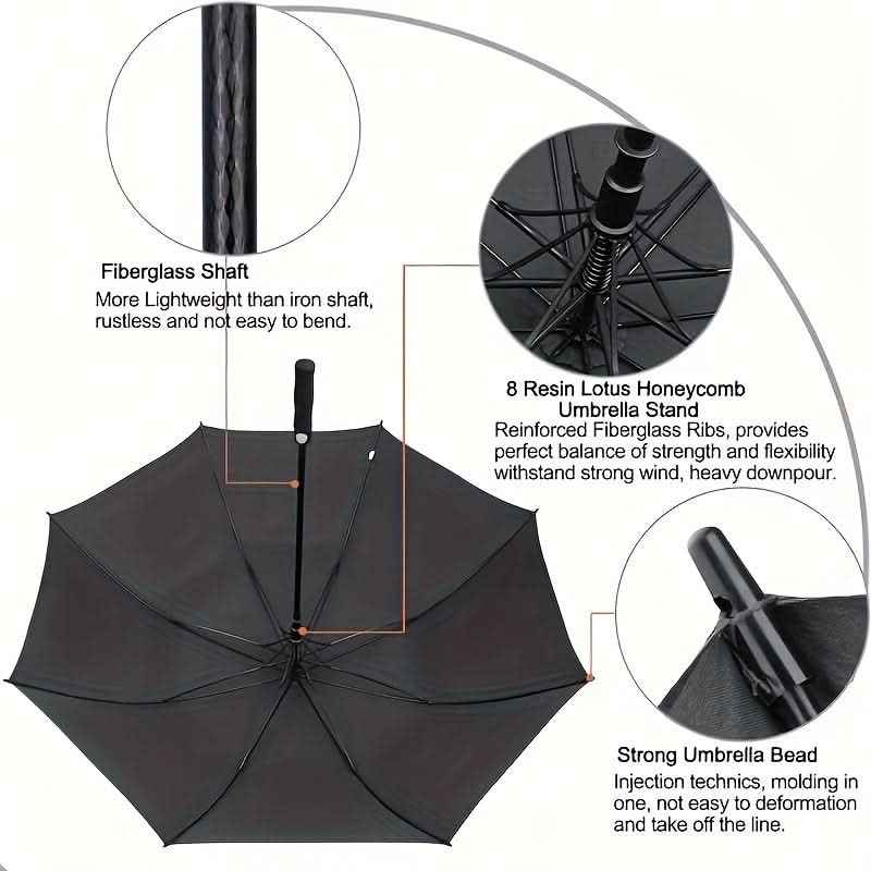 STORMGUARD – Extra Large Golf Umbrella