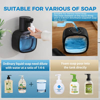 FOAMORA – Automatic Foaming Soap Dispenser