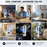 COOLMASTER - Portable Air Cooler Quiet Compact Bladeless Cooling