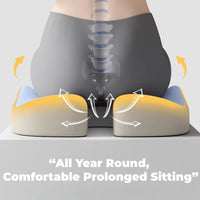 SEATLUX – Coussin de siège de soutien confortable
