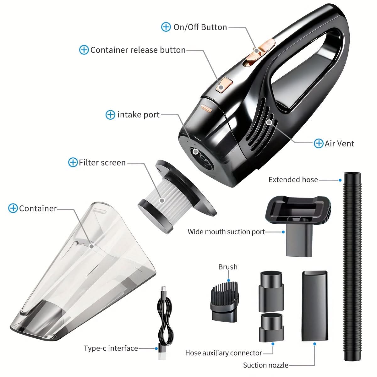 CLEANJET – Kabelloser Handstaubsauger  