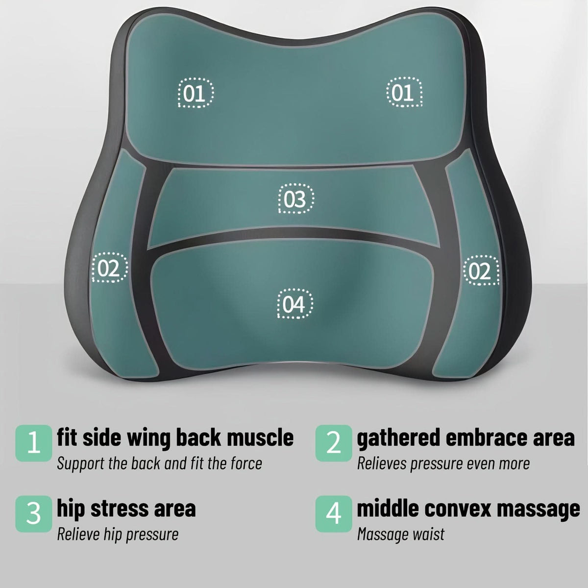 LUMBAREST – Coussin lombaire portable