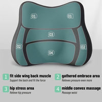 LUMBAREST – Coussin lombaire portable