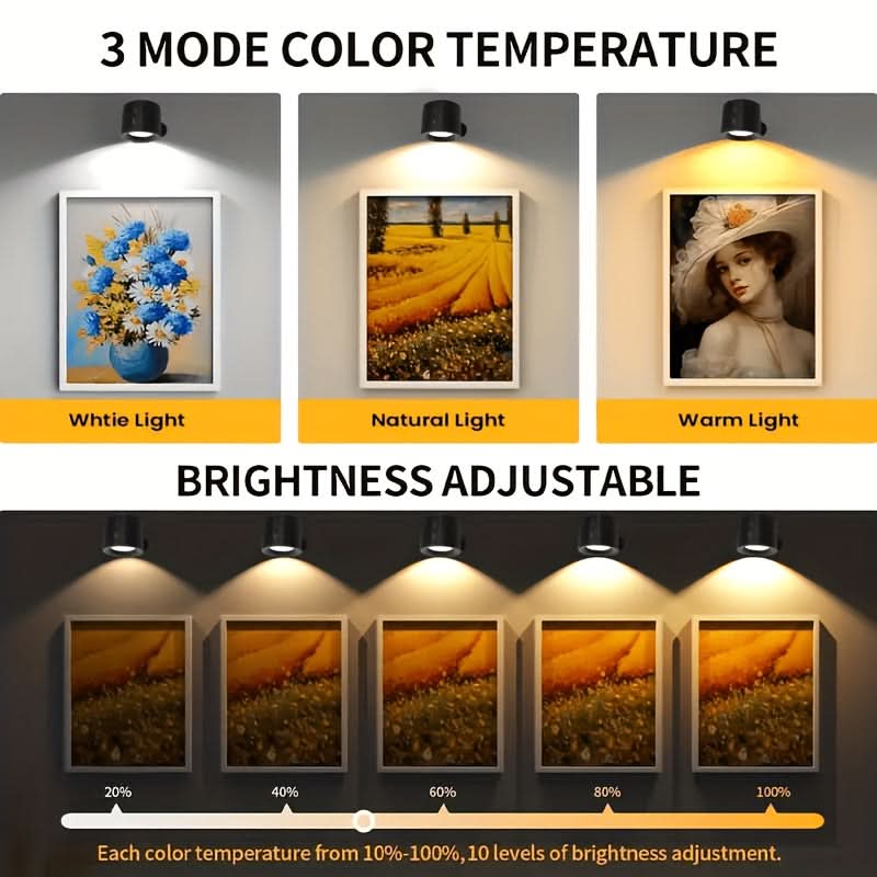 LIGHTORA – Rechargeable Rotating Wall Light