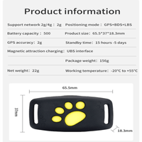 CATNAV – Katzen-GPS-Tracker in Echtzeit  